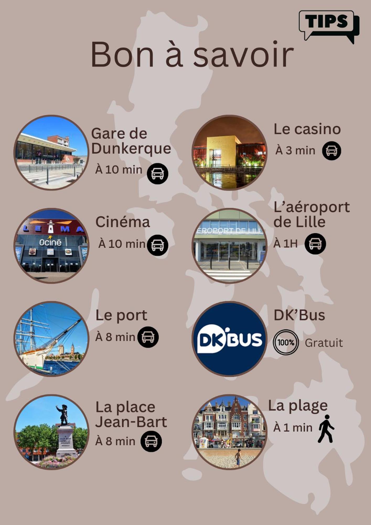 Escapade Vue Sur Apartment Dunkirk